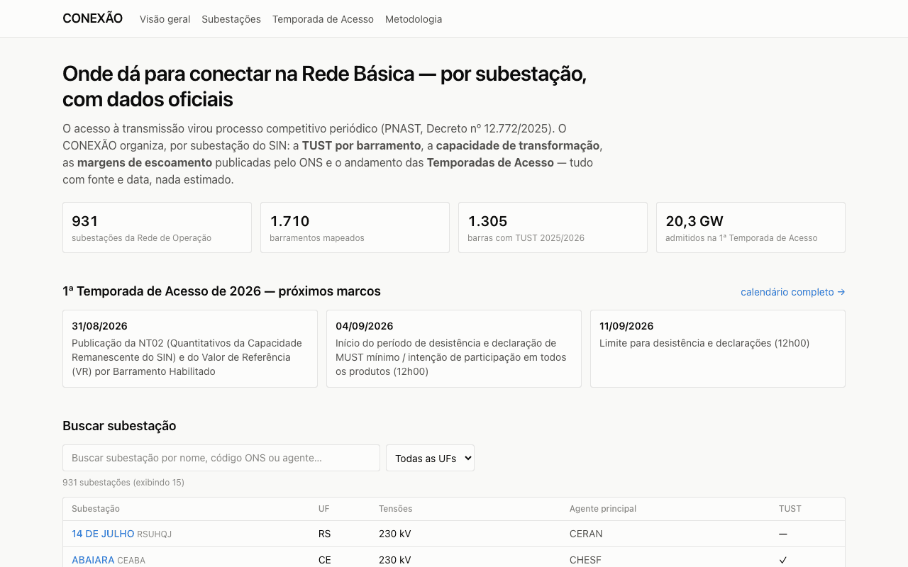 Captura de tela de CONEXÃO
