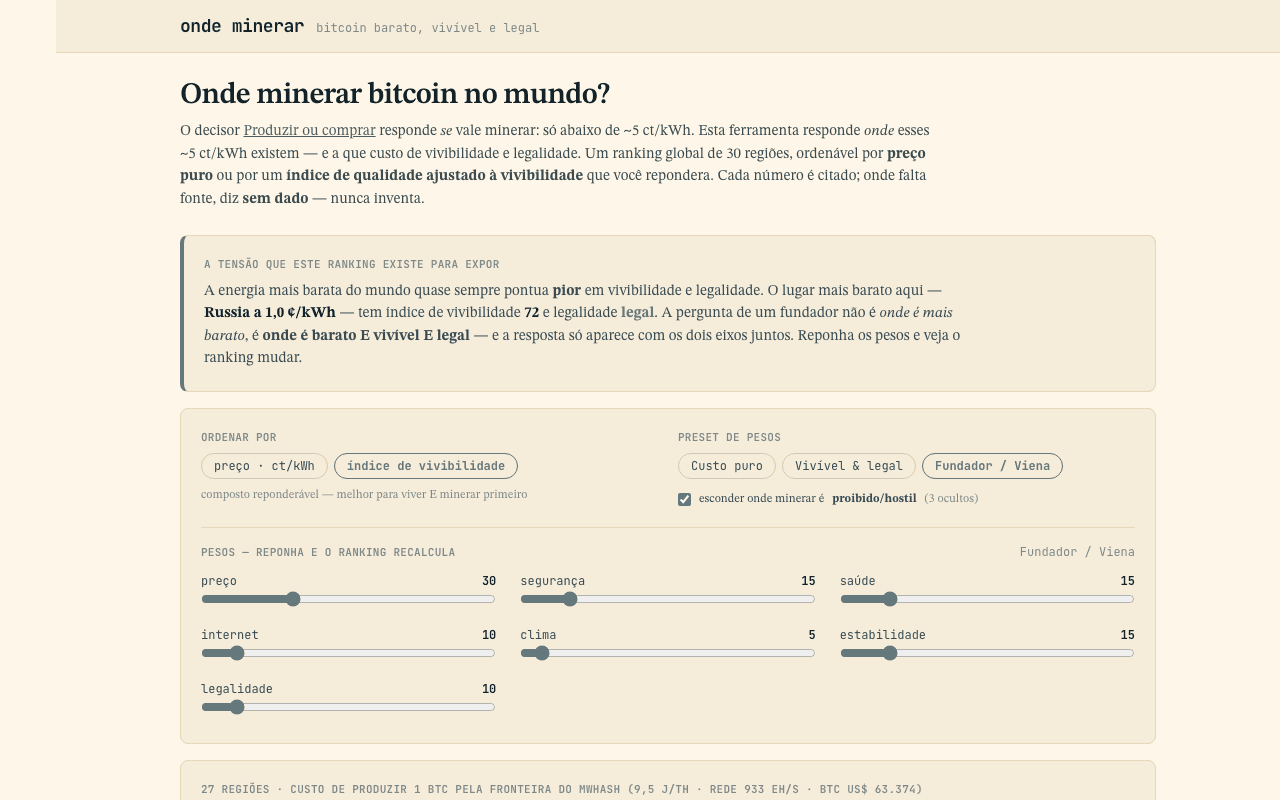 Screenshot of ONDE MINERAR